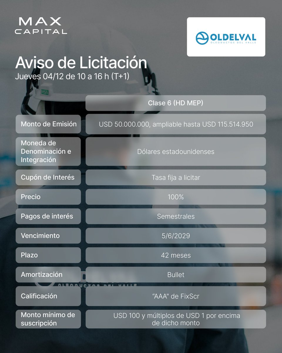 ✨ ¡Nueva colocación de #Oldelval!

📅 El jueves 04/12 estaremos licitando las Obligaciones Negociables de Oldelval Clase 6 (HD MEP).

➡️Plazo: 42 meses
➡️Monto de emisión: USD 50.000.000, ampliable hasta USD 115.514.950
➡️Amortización: Bullet
➡️Intereses: Semestrales

📱