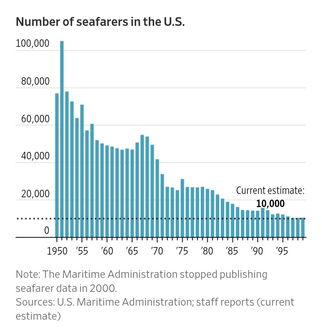 Alec MacGillis tweet media