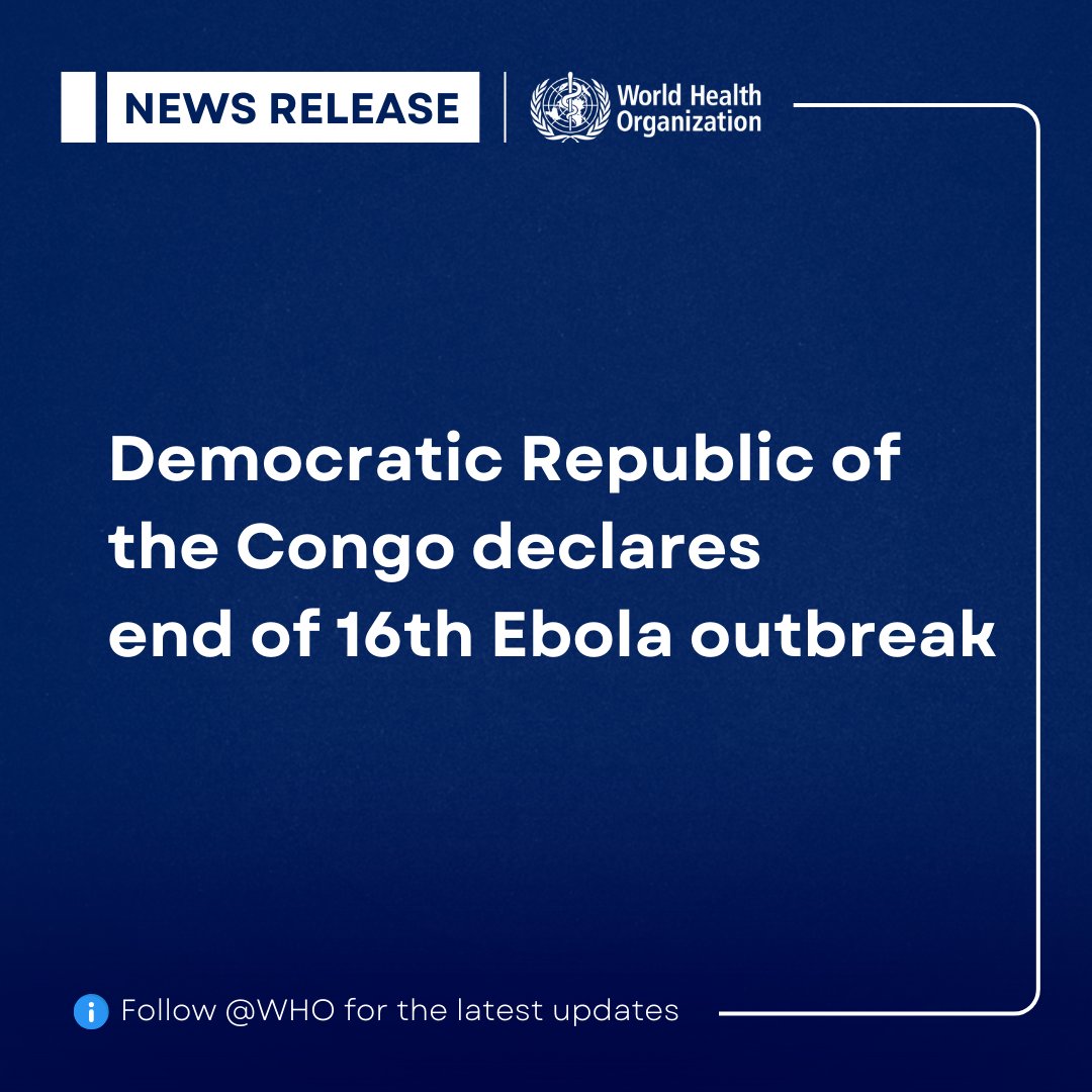The Ministry of Health in #DRC (<a href="/MinSanteRDC/">Ministère de la Santé RDC</a>) has declared the #Ebola outbreak over after 42 days with no new cases. This outbreak in Bulape, Kasai Province, infected 64 people, and 45 people died.

WHO extends condolences to those who have lost loved ones. We commend the