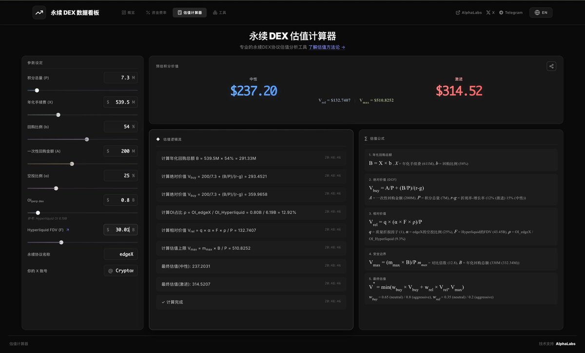 Alpha Labs tweet media