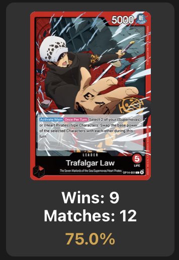 LessoTCG's tweet image. Seems it might be playable