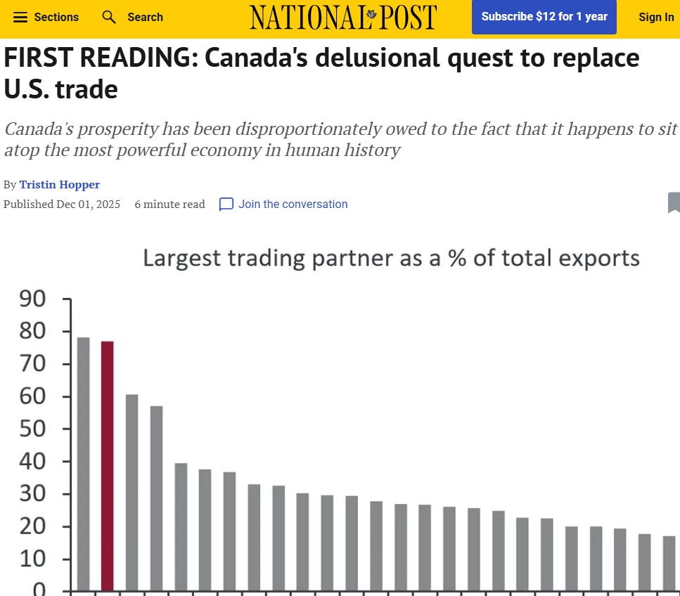 cbcwatcher's tweet image. &quot;As a political party composed entirely of people who are trying their best not to be Canadian any more, the Bloc Québécois don’t typically concern themselves with federal policy on international trade.&quot;

&quot;But ever since the April federal election, the party has quickly emerged…