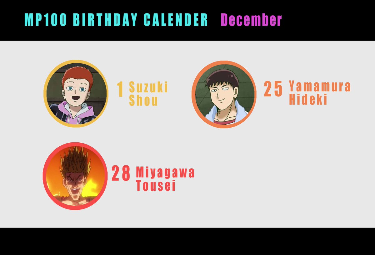Mp100 Birthday 🍰 l Serizawa's Month! tweet media