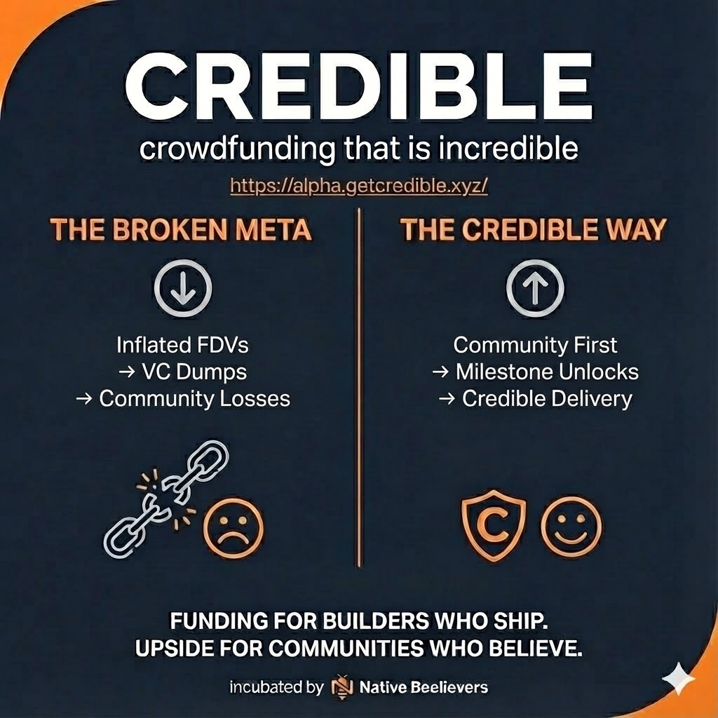credible0x's tweet image. At Credible, we automate this discipline. We replace &apos;trust me, bro&apos; with time-based unlocks. It protects the community and validates the serious founders.