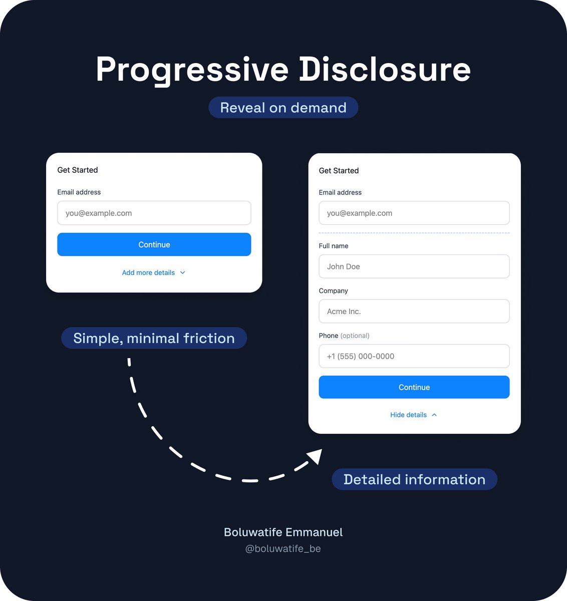 boluwatife_be's tweet image. Users are humans, not necessarily experts. Don&apos;t overwhelm users with every option upfront.
Show the simplest path first. Hide the rest behind “More options”.
Progressive disclosure = showing complexity only when needed. #KindDesignConverts.
#UX #designpatterns #design