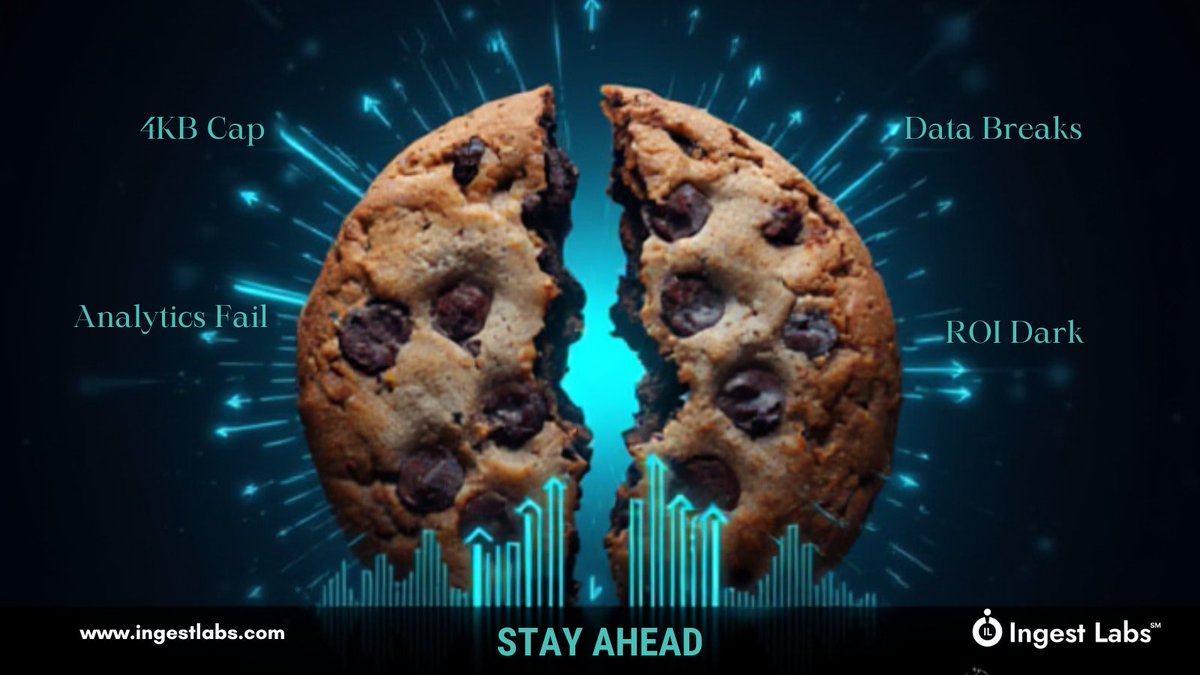 Ingest Labs tweet media