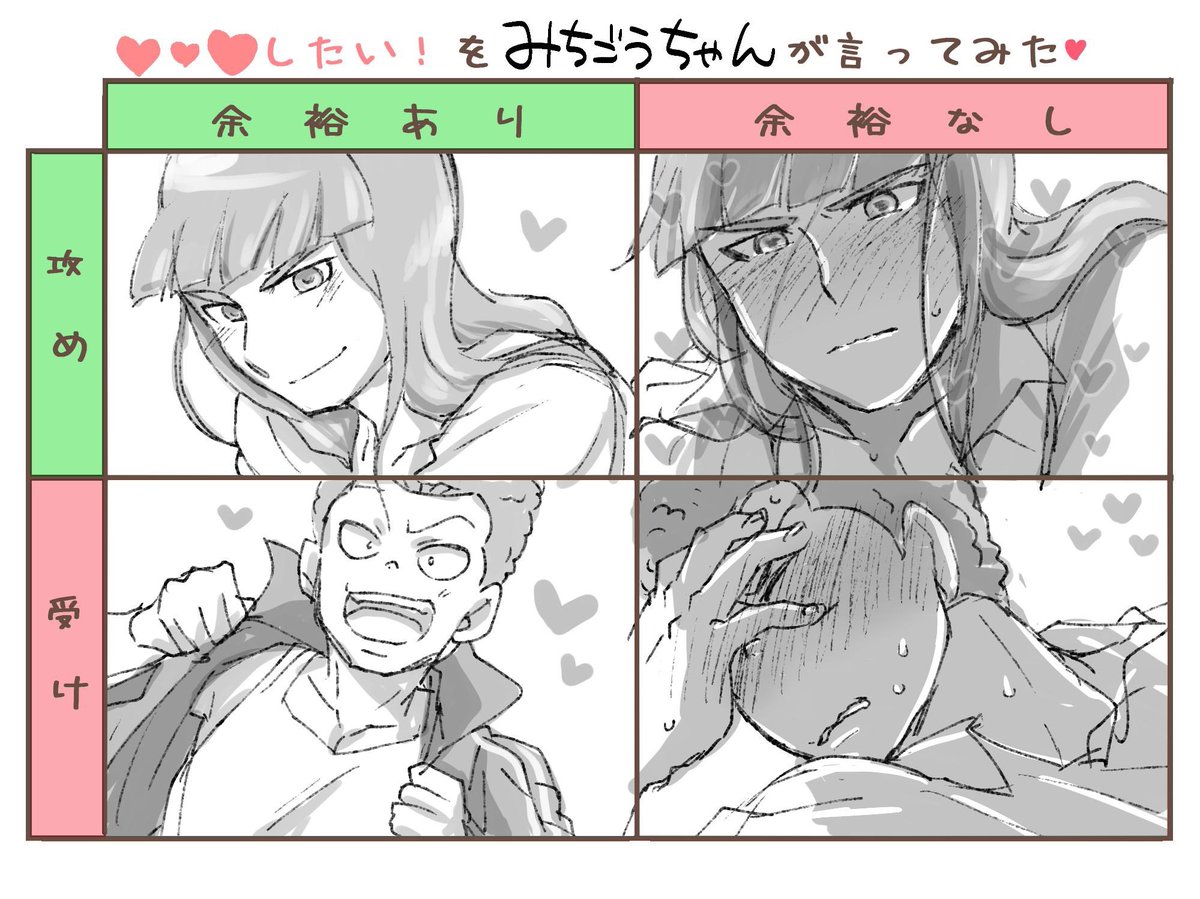 cyamiko's tweet photo. 突然の推しカプ宣伝❤️‍🔥道剛❤️‍🔥
幼なじみカプ 周りからは剛道だと思ってた！と言われる道剛が好き♡
いかつい見た目はごうじんの方だが実はみちなりの方が体格が良い、一途真っ直ぐな攻めみちなりと男らしくどっかん受け止めてくれるごうじんのかわちいカプです。
公式でカップル飲みをします🔥 https://t.co/Wkt8AXgWsQ
