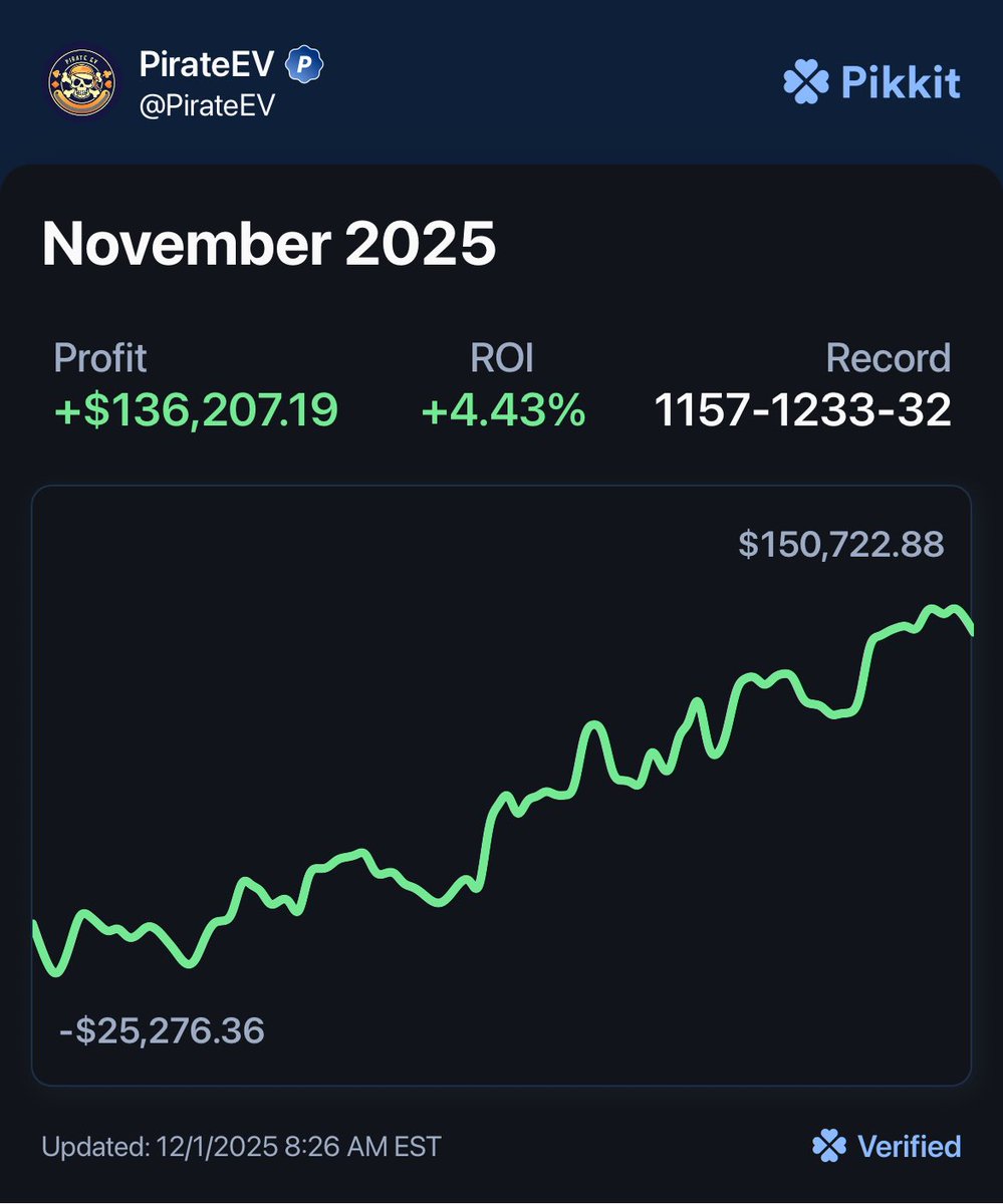 Pirate EV tweet media