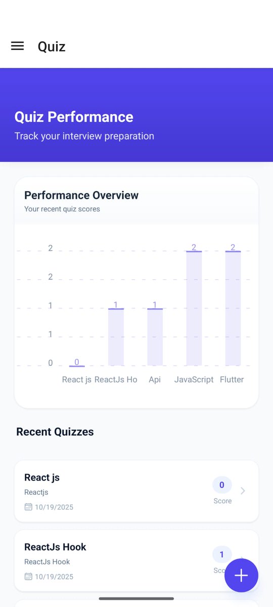 SinghNecoder's tweet image. ClassBuddy App Almost complete 🎉 — an AI-powered education app for students and teachers, built with Expo, FastAPI, and Gemini AI.

Supports Markdown notes, role-based access, and a clean mobile-first experience. 🚀

#ClassBuddy #Expo #FastAPI #AI #EdTech #BuildInPublic
