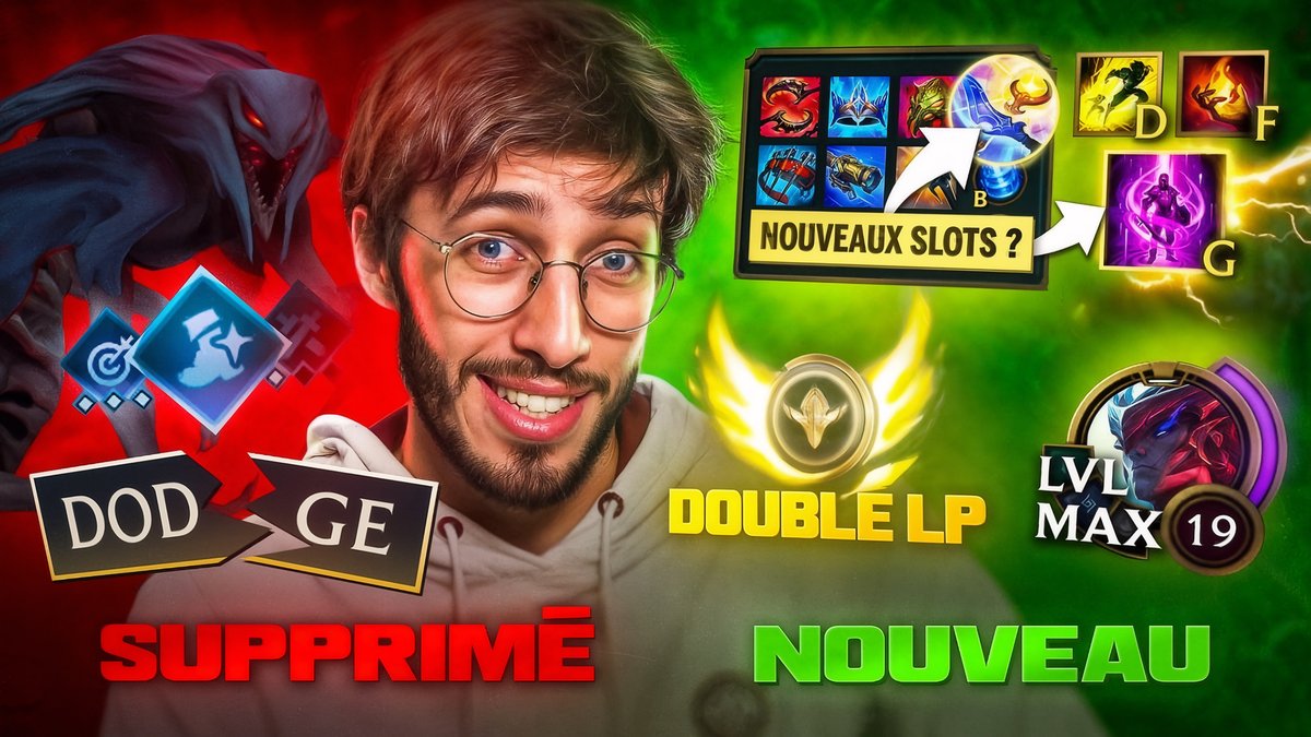 Chreak_Lol's tweet image. SAISON 16 LOL : TOUS LES CHANGEMENTS 

DISPO ICI : youtu.be/3KBpoSOqz-s 

LVL19, 3ème summoners, 7ème item, Atakhan et Feats of Strengh supprimés, le dodge = une lose, ET TANT DE NOUVEAUTÉS !!

Un max de likes et de RT mes soldats et donnez moi votre avis en commentaire 🔥🔥