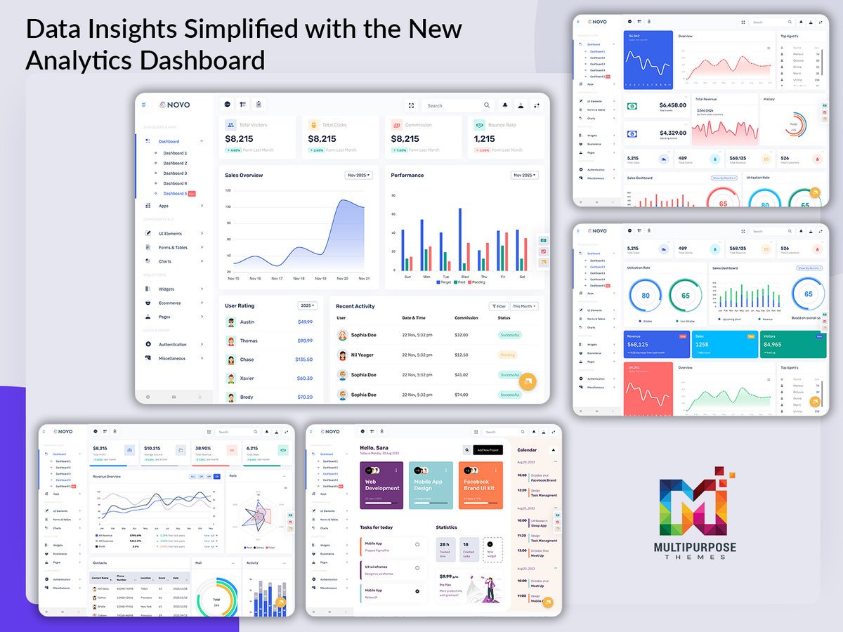 MultiStoreTheme's tweet image. Project Management Dashboard – Tasks, Teams, Deadlines &amp;amp; Performance Insights
.
Buy Now: themeforest.net/item/novo-admi…
.
#projectmanagement #projectdashboard #adminpanel #taskmanagement #teamwork #productivity #projectplanning #performanceanalytics #projecttools #workflow