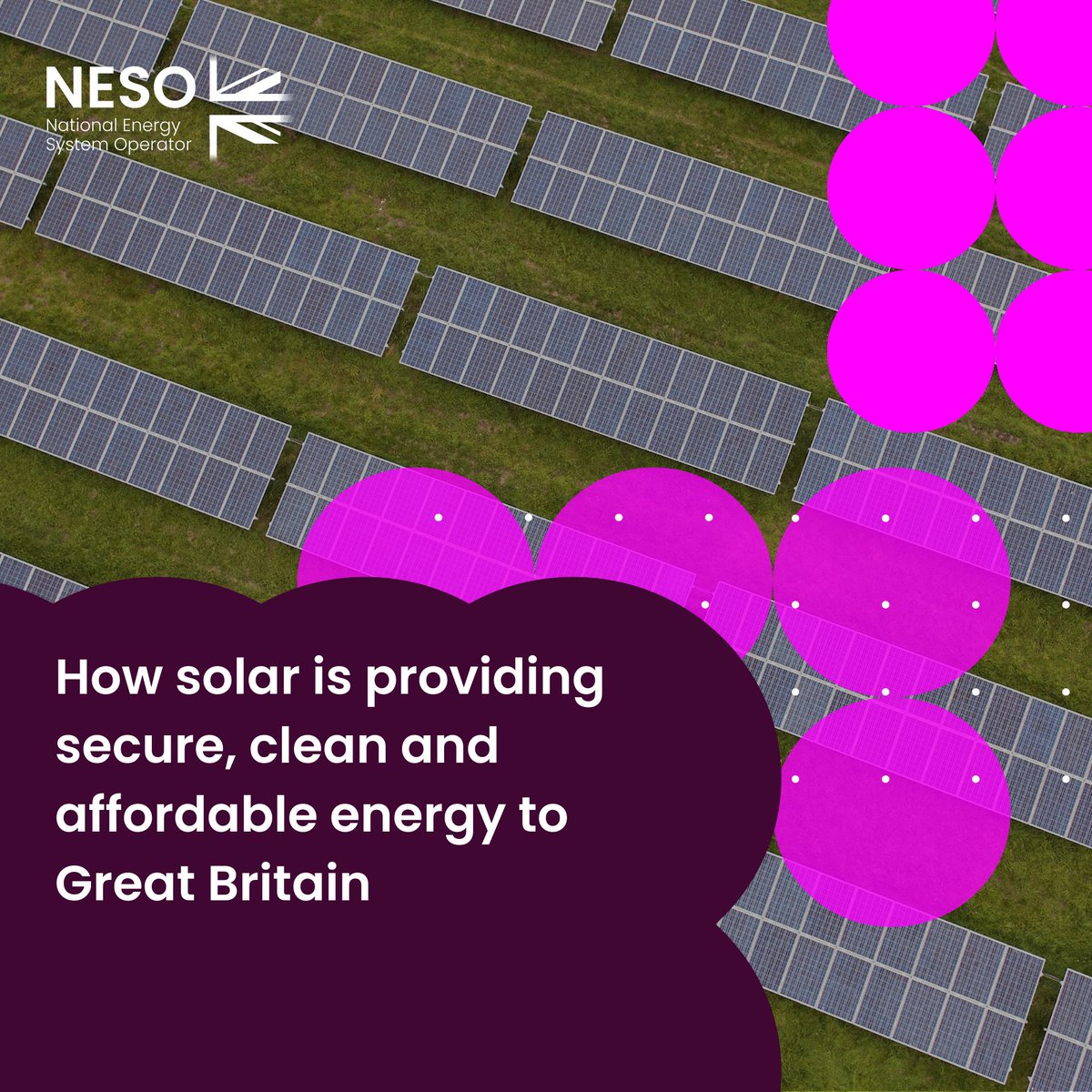 As Britain progresses towards a more secure, zero-carbon energy future, we’re relying on a wider variety of generation sources than ever before. 🌞 Read about the key role of solar power and how we’re improving our forecasting to save up to £150M annually by 2035.