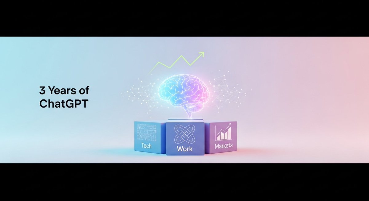 AIDeveloperCode's tweet image. ChatGPT turns 3 today! From a quiet research preview to 800M weekly users, it has transformed how we work, code, and invest. Check out the changes and what’s coming next. #ChatGPT #OpenAI #AI #Productivity 🚀💡