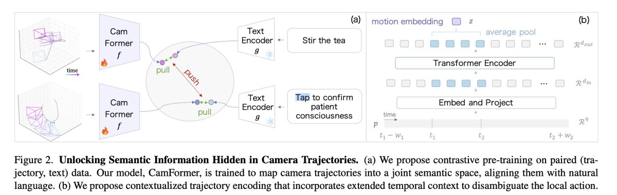 Dmytro Mishkin 🇺🇦 tweet media