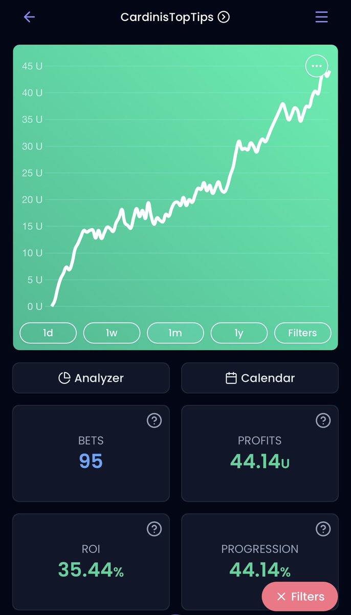 CardiniPicks tweet media