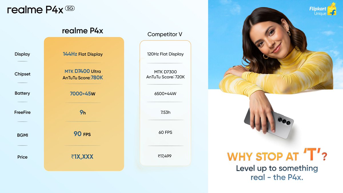 realmeIndia's tweet image. When the specs stack up, we stand out.

With a 780K+ score, 7000mAh battery and Mediatek Dimensity 7400 Ultra, the #realmeP4x is built to outperform.

Know more:
tinyurl.com/bdf64zsv 
tinyurl.com/bdd8vzzb

#Fastest7000mAhPioneer