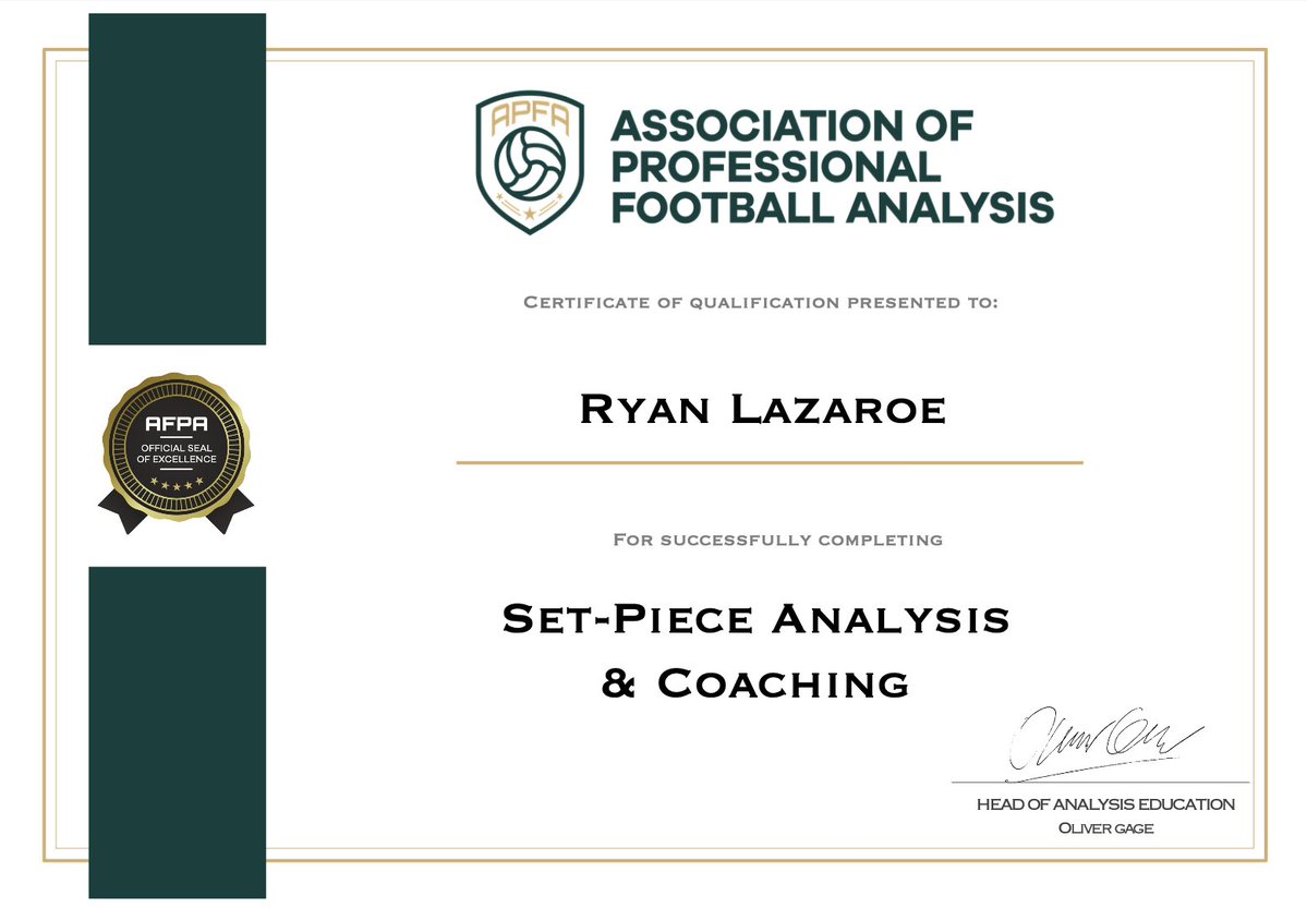 APFAnalysis's tweet image. Just a reminder:

1. We saw the value in set-pieces before it was cool &amp;amp; built the world&apos;s only course dedicated to them including specialist coaches

2. We have a HUGE online sale at the moment

3. CONGRATULATIONS to our latest round of learners getting your certificates today!