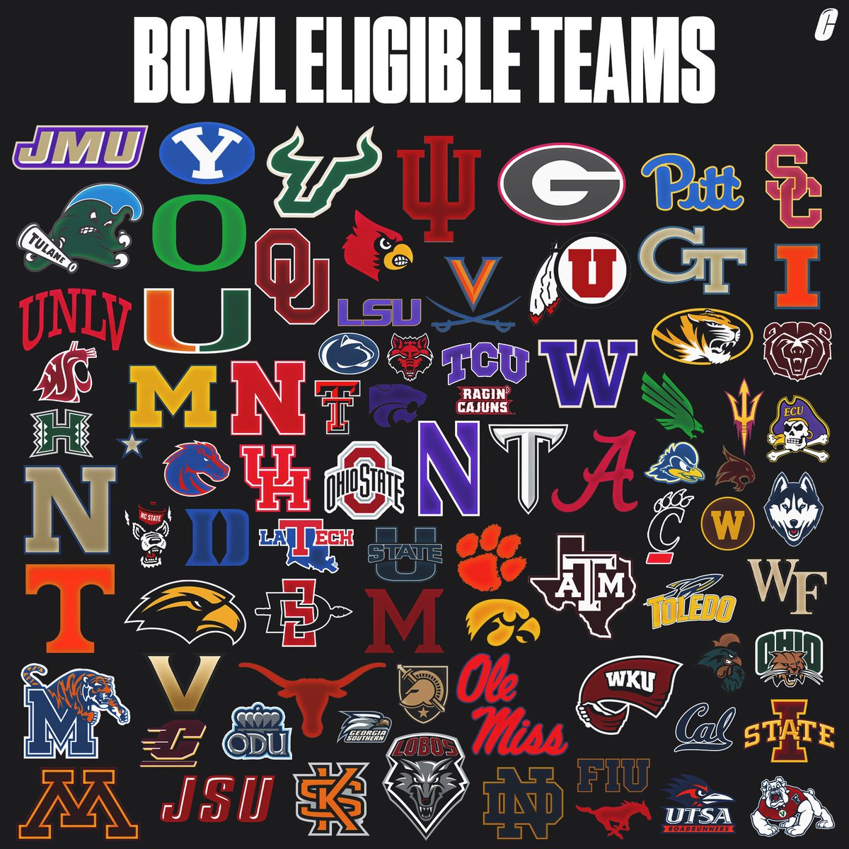 RT if your team is bowl eligible 👀