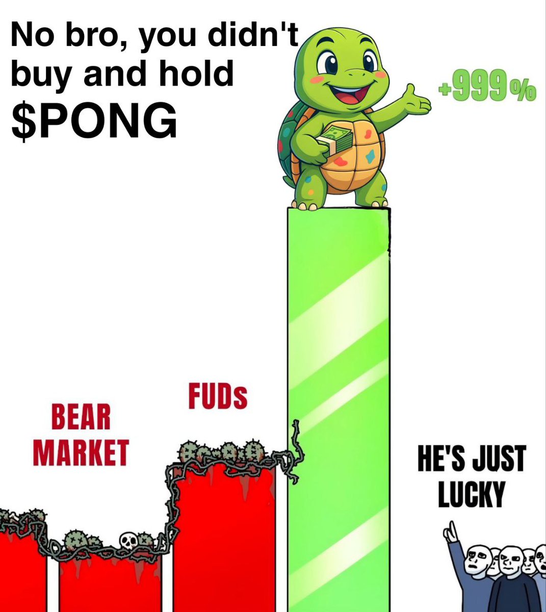 <a href="/AltcoinDaily/">Altcoin Daily</a> Same thing will be said @pongdeveloper 
Ape and Hold. 

Do not fade. 
E8zNoPp6xvwJhRfCUYpgJzpdySwfKWBEDgGvgS33pump