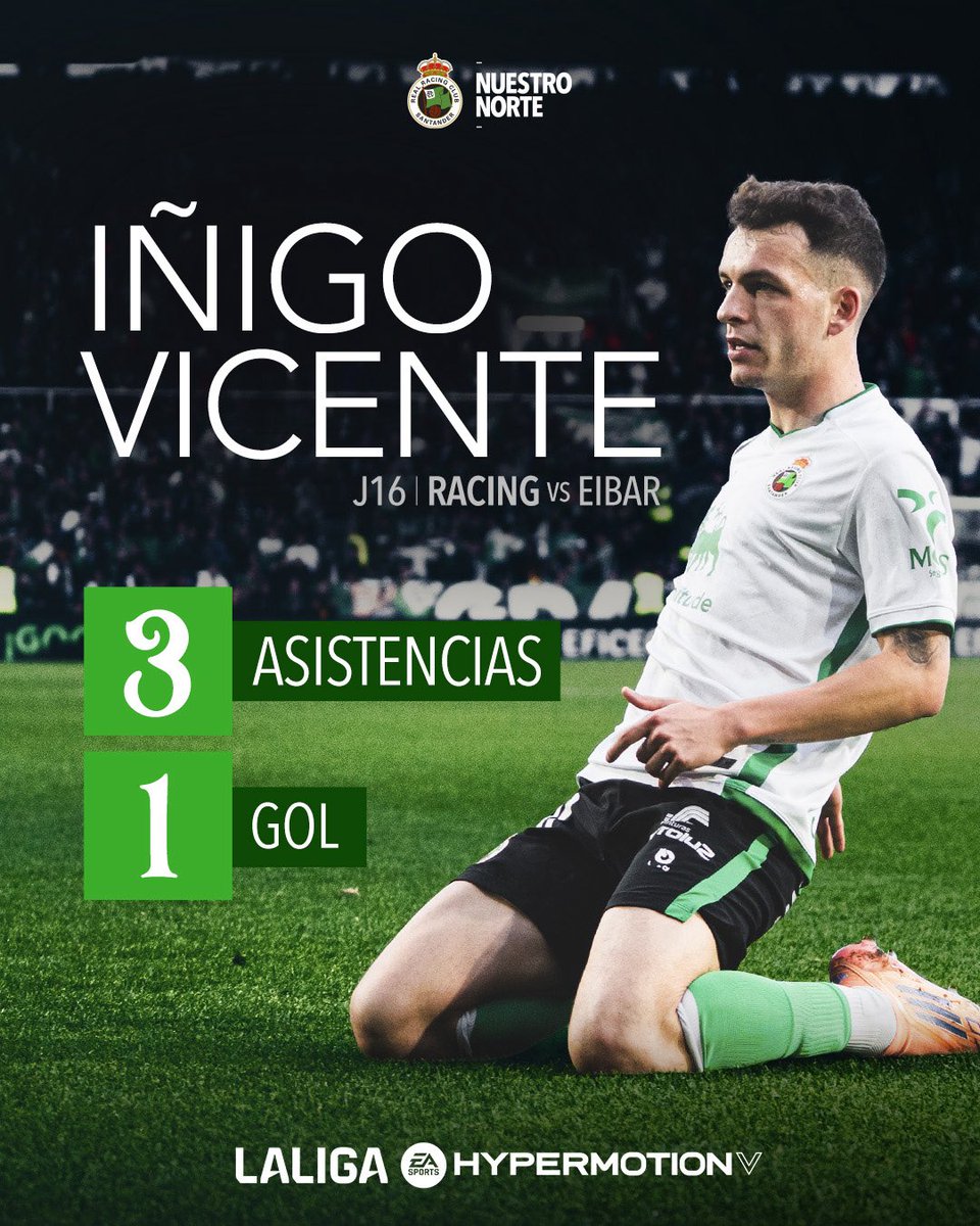 🪄 Un diez con exceso de magia.

Iñigo Vicente // #RacingEibar ✨