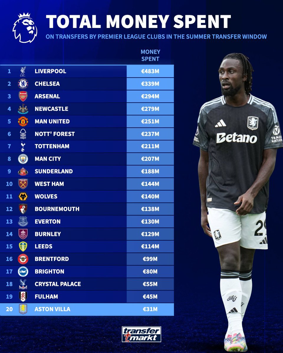 espenstrand's tweet image. 