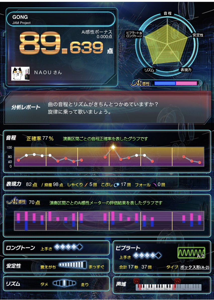 NAOU89258246's tweet image. DAM★とも録音
過去録音曲の再紹介
ＪＡＭプロジェクト特集

２０２３年１０月録音

DAM★ともでカラオケ公開中！ #damtomo GONG/JAM Project  clubdam.com/app/damtomo/ka…