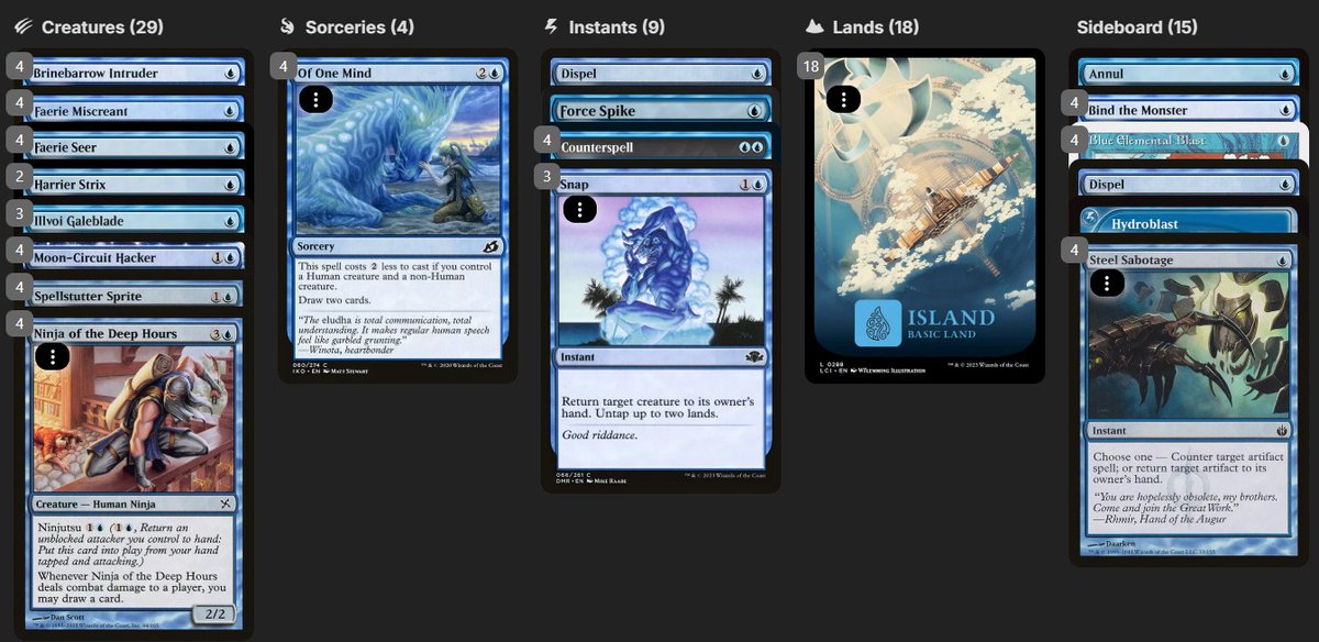 I finished 10-4 (42°) at <a href="/paupergeddon/">Paupergeddon Tournament</a> playing my pet deck, Monou Fae. There's a bit of regret since I ended Day1 at 7-1 but started Day2 poorly, finishing 3-3. I want to thank <a href="/IslandsInFront/">Skura ⏩ RC Turin</a> for helping me on the list and especially my team for all the testing.
MU⬇️🧚‍♂️