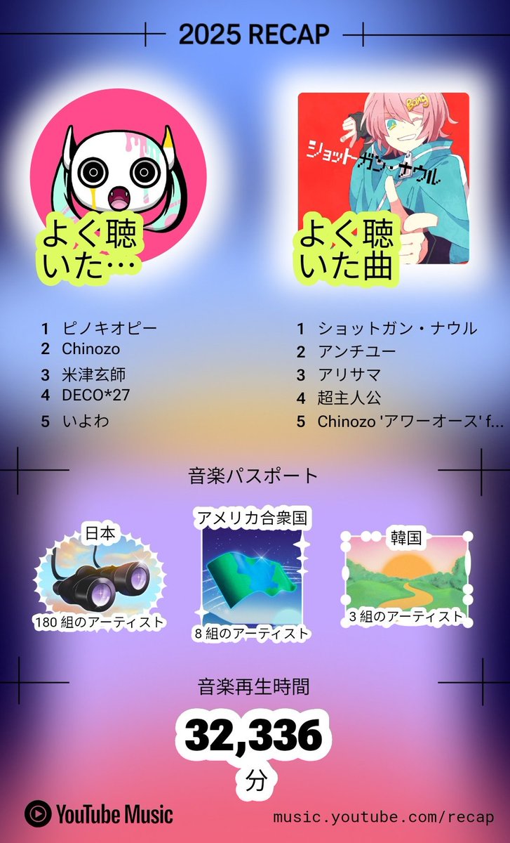 2025年もありがとうございました✨️