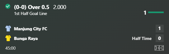 pro4bets's tweet image. ...and... we start the day with 2 more winners! +7.6u already 💥💥💥✅✅✅💵💵