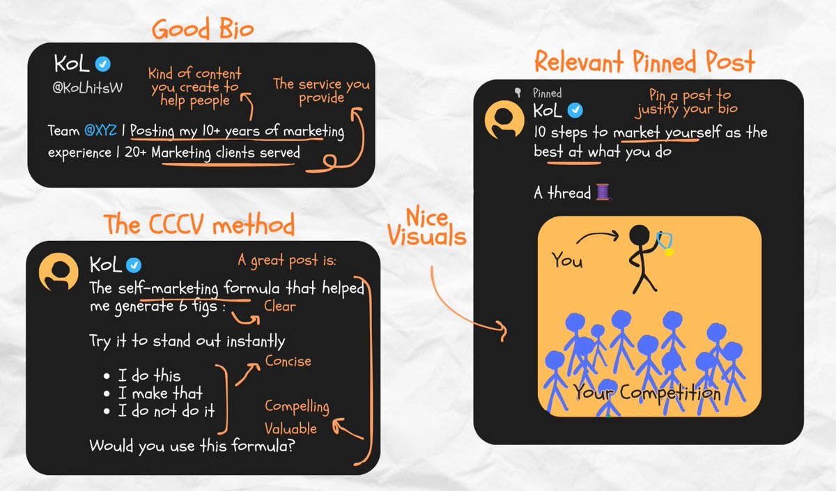 FoxyhitsW's tweet image. day 23 of sharing random tips for ct creators until I hit 10k followers:

ive analyzed over 300 profiles since i joined ct

here are the 4 things that make a profile stand-out:

drop a comment below and rate your profile out of 4 (must be following)