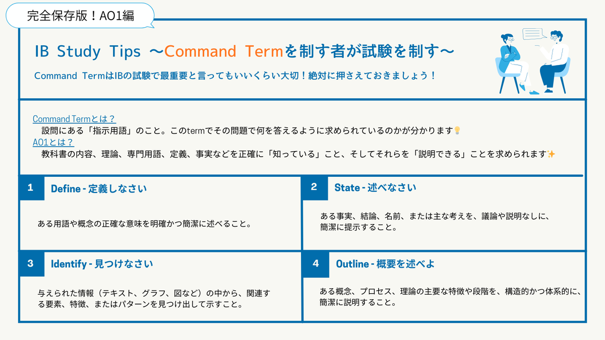 ieexpo's tweet image. 【IB経験者が直伝📢】✨IB Study Tips✨

IBDP経験者の私🦥が、これから役立つIB情報を発信していきます！

記念すべき第1弾は、試験で一番重要と言っても過言じゃないCommand Term（指示用語）の攻略法です✨

まずは知識を「知る・説明する」ためのAO1から！🔑 
基礎固めはこれで完璧😉…