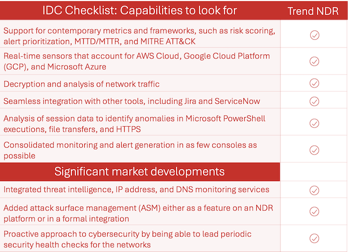Comztech Limited tweet media