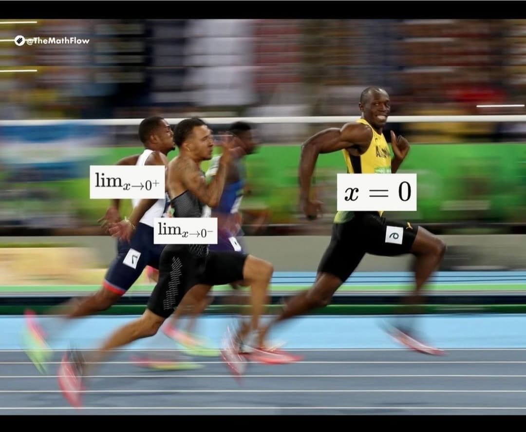 mathsciencer65's tweet photo. Öğrencilerim soruyor hocam limit nedir diye. Limit bu işte. Soldan ve sağdan yaklaşıyorsun:) Ancak ulaşmak mümkün değil:) https://t.co/IC3hzHAl9o