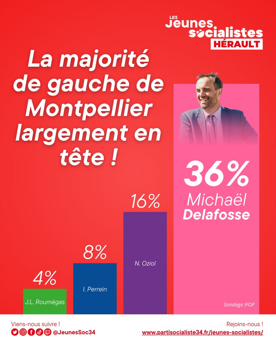 Simple correction 😌