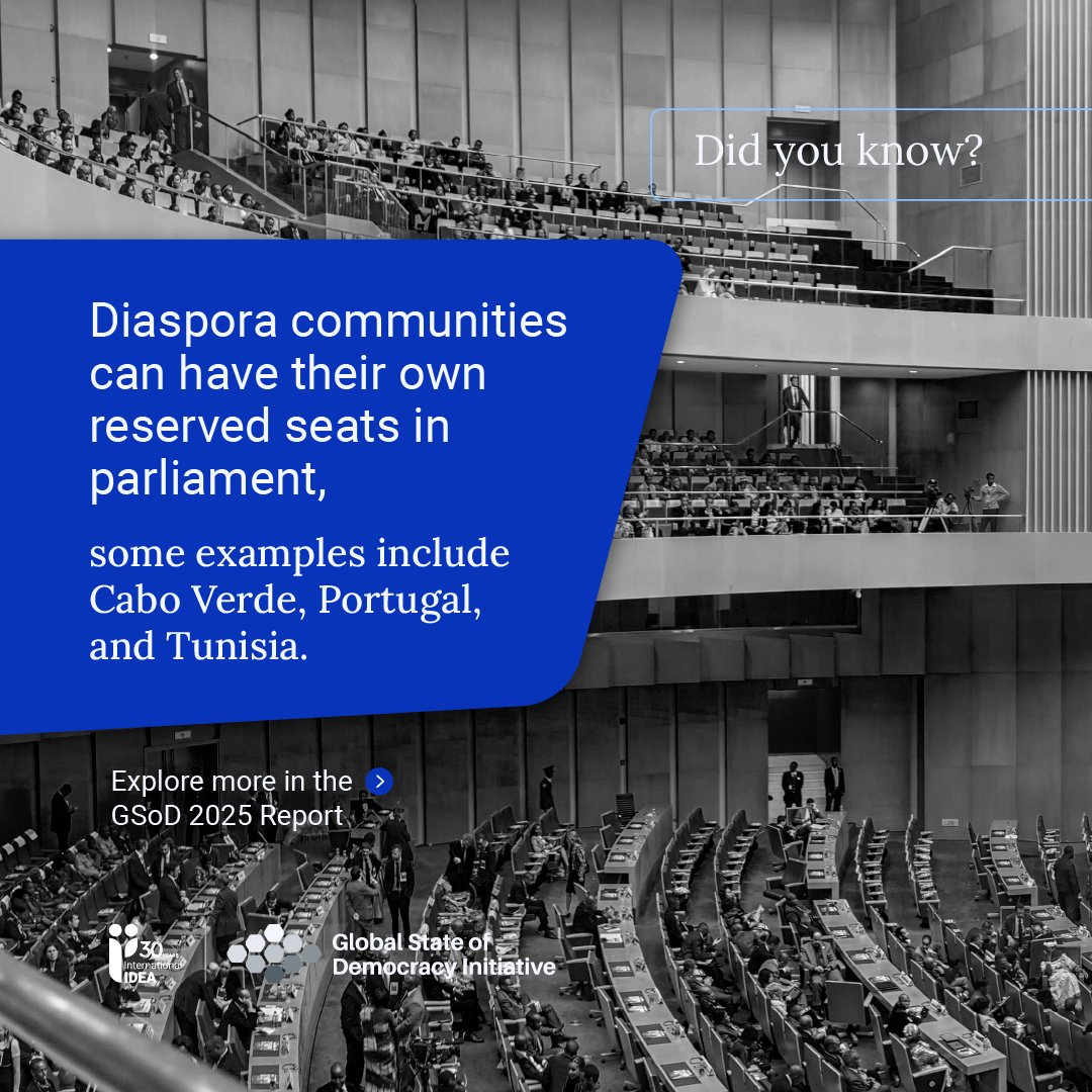 Int_IDEA's tweet image. 🌏 Diaspora votes do matter.

The #GSoD2025 Report highlights how countries use balanced systems—like capped seats and weighted votes—to integrate emigrant voters fairly.

🔗 Read more: bit.ly/gsod2025