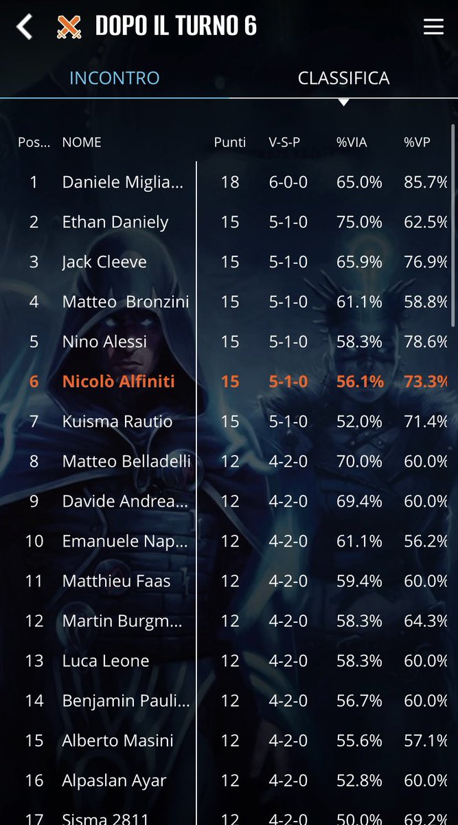 Nicolò Alfiniti tweet media