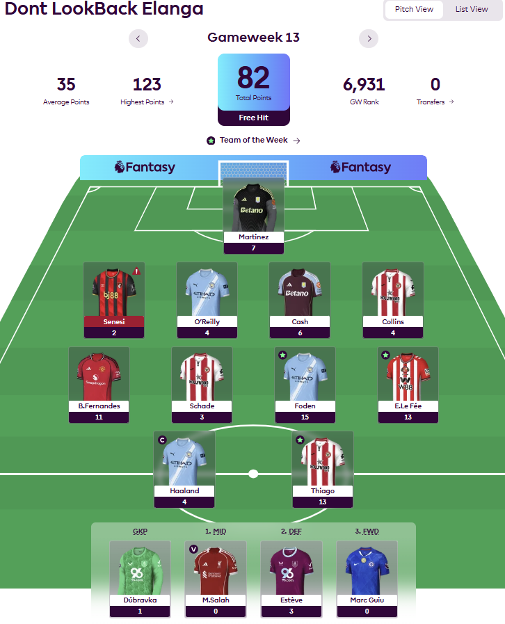 vvv1979's tweet photo. @FPLFocal Completely transformed my season so far, smashed the Free Hit, thank you Arne Slot for dropping Salah so Le Fee got subbed on! from 800k to 146k rank 🚀 https://t.co/7oe75o8pAz
