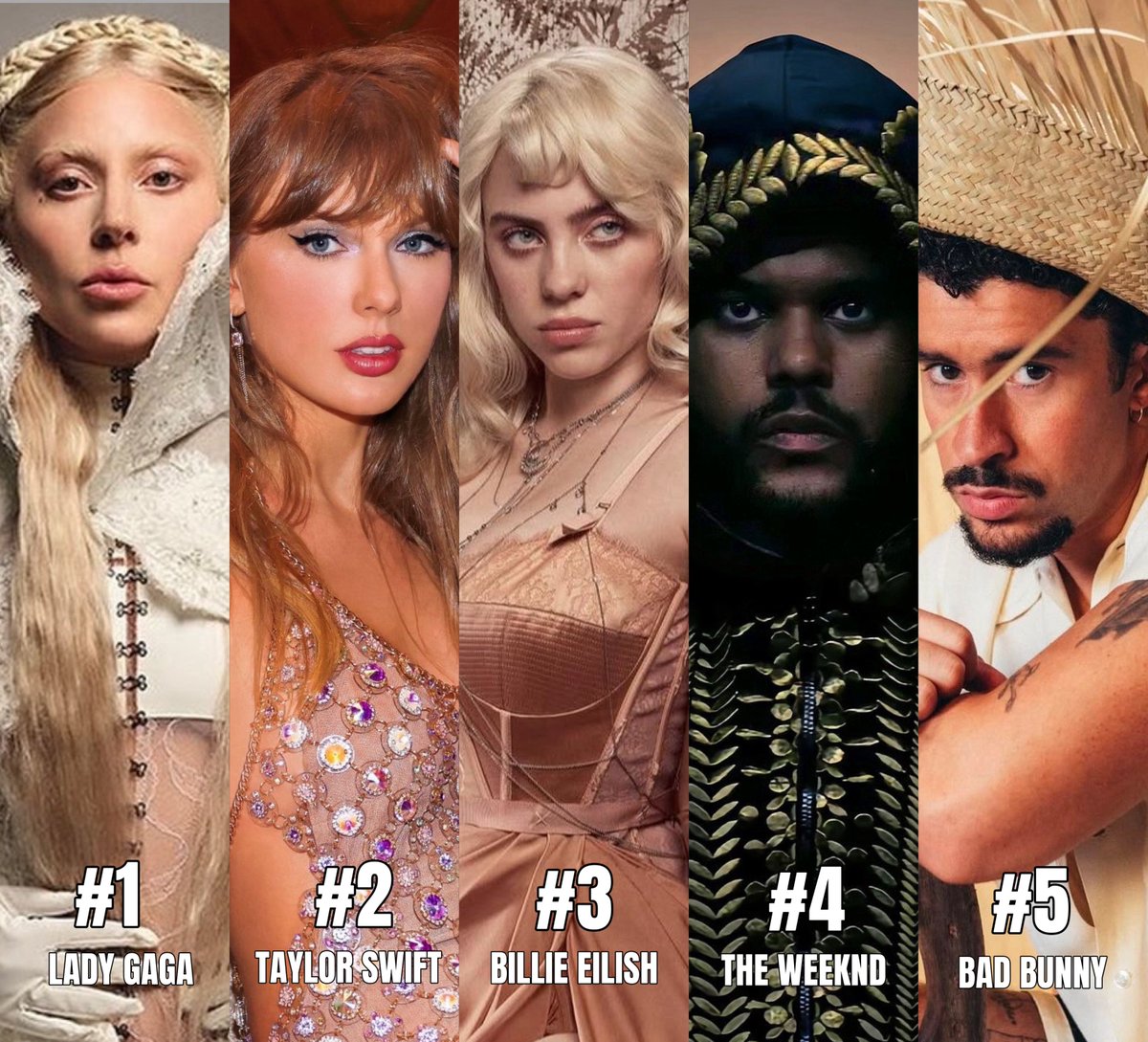 allurequinn's tweet photo. most streamed artists on deezer in 2025. https://t.co/HY0A3o12Qb