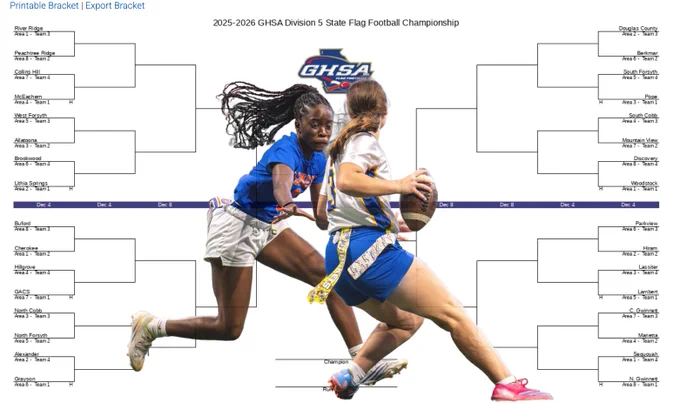 Image from GHSA (@OfficialGHSA)