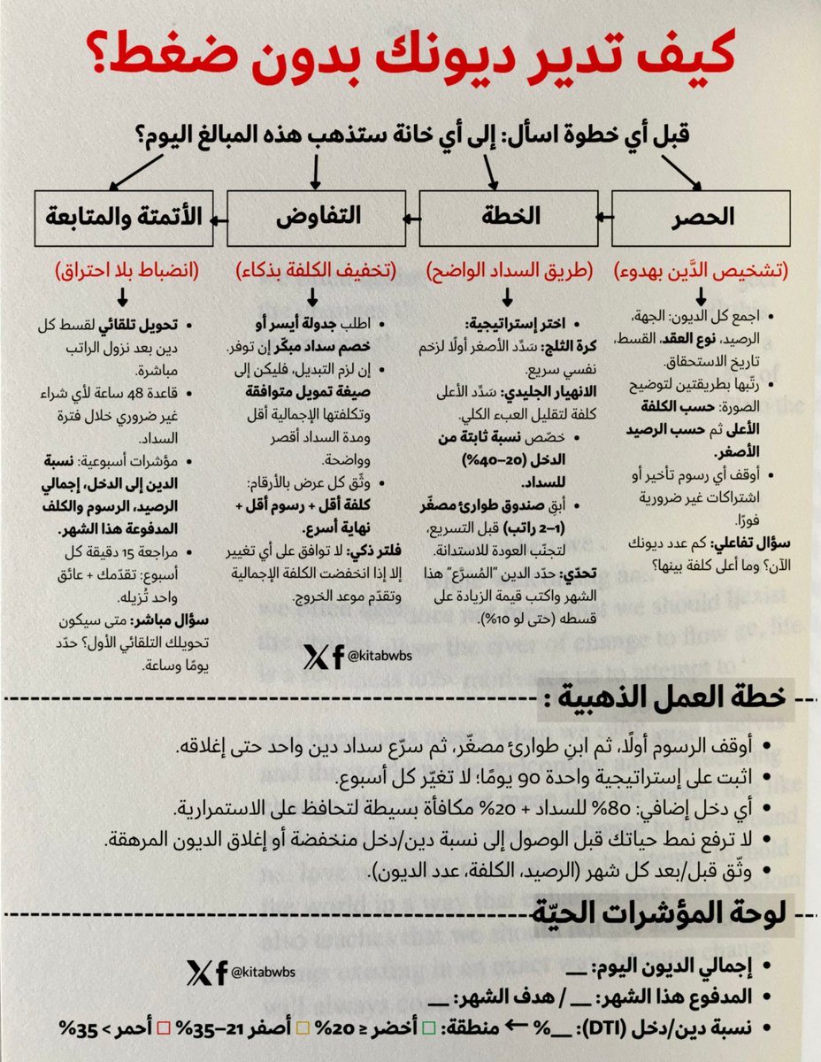 كتاب وبس (@kitabwbs) on Twitter photo 