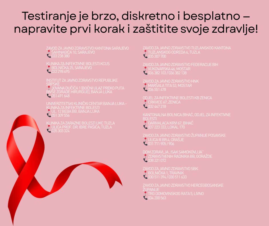 WHO Bosnia and Herzegovina tweet media