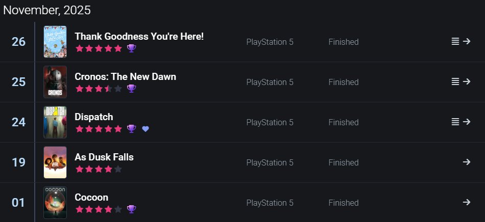 yongbyuI's tweet image. saldo do mês de novembro... ficou faltando terminar os troféus de as dusk falls, mas num geral só joguei jogo bom