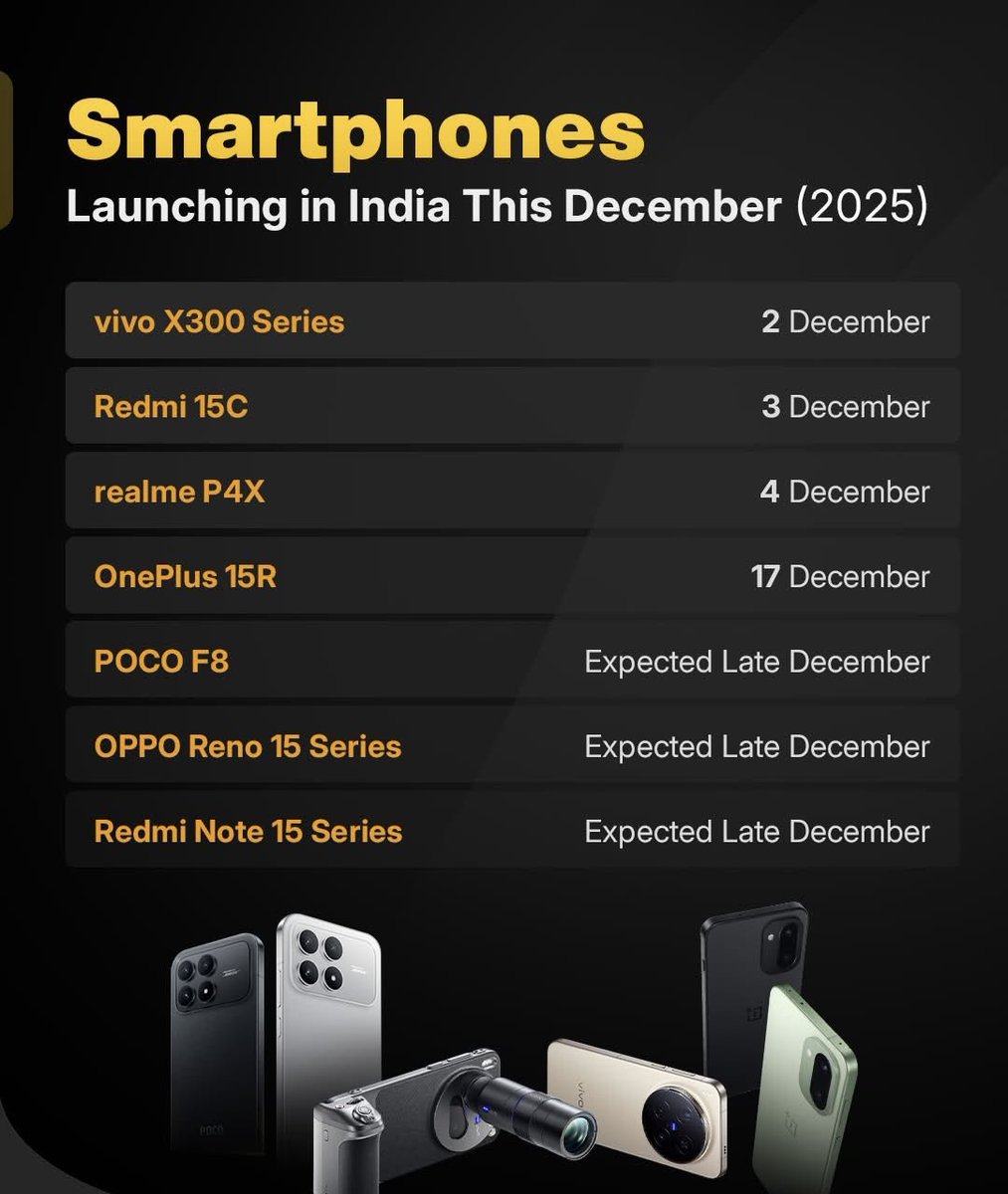 saurabhpal44's tweet image. So many phones, so many choices… 🤯 Which launch are you waiting for the most?
#vivox300series #REDMI15C #RealmeP4x #OnePlus15R #POCOF8 #opporeno15