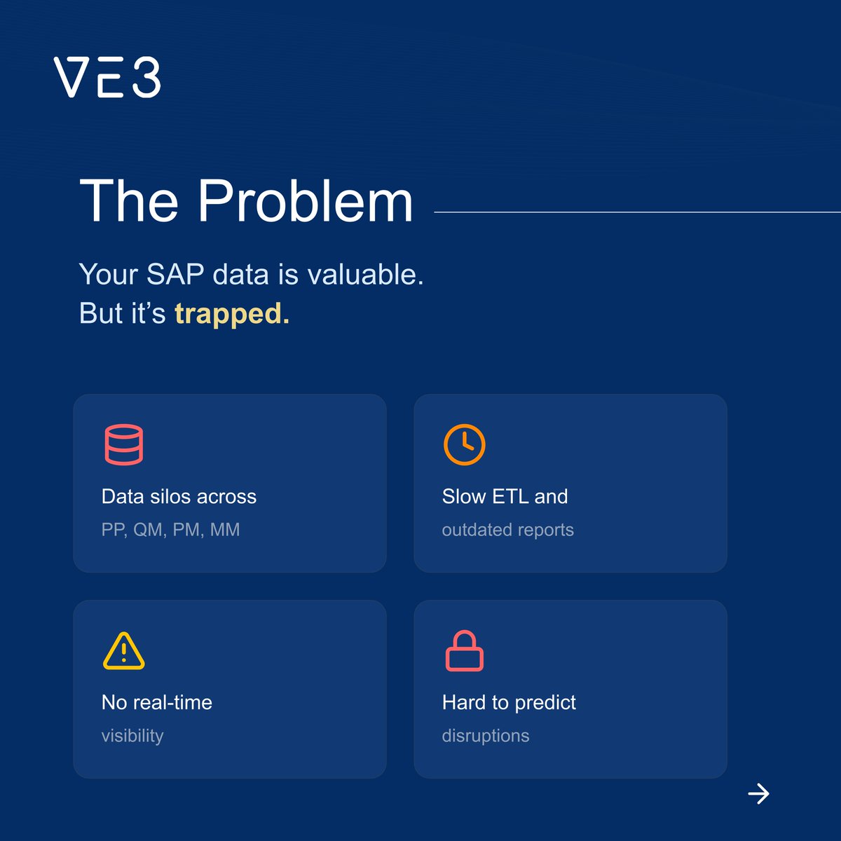 ve3global's tweet image. For manufacturers relying on SAP your core business processes – from production planning &amp;amp; execution to quality management and supply chain logistics – generate a treasure trove of valuable data

Learn More: zurl.co/KydT5

#SAP #Databricks #Analytics  #SAPManufacturing