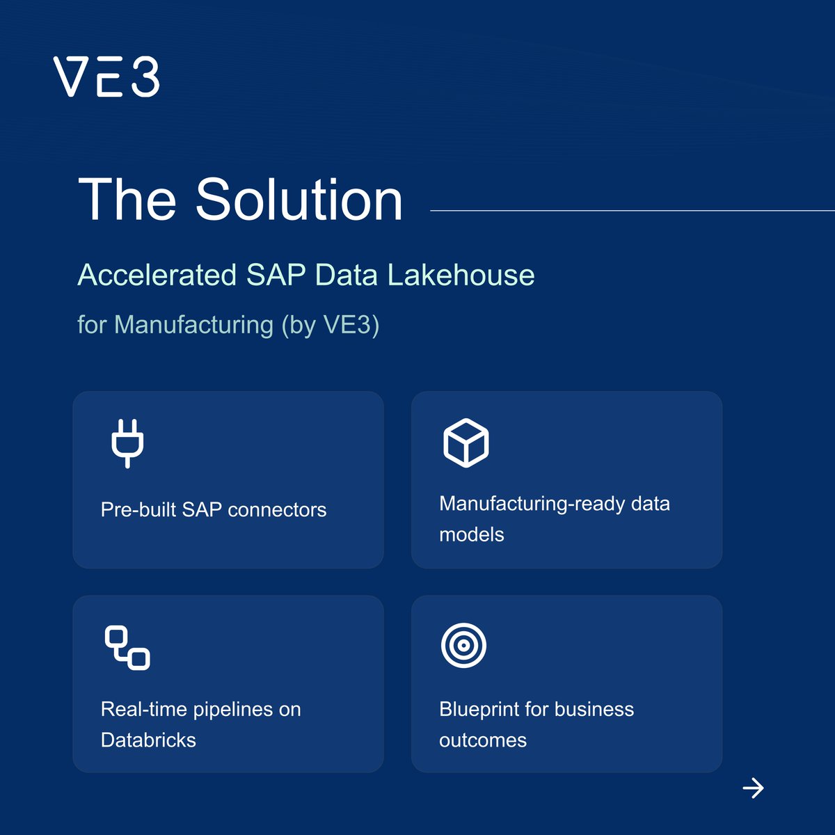 ve3global's tweet image. For manufacturers relying on SAP your core business processes – from production planning &amp;amp; execution to quality management and supply chain logistics – generate a treasure trove of valuable data

Learn More: zurl.co/KydT5

#SAP #Databricks #Analytics  #SAPManufacturing