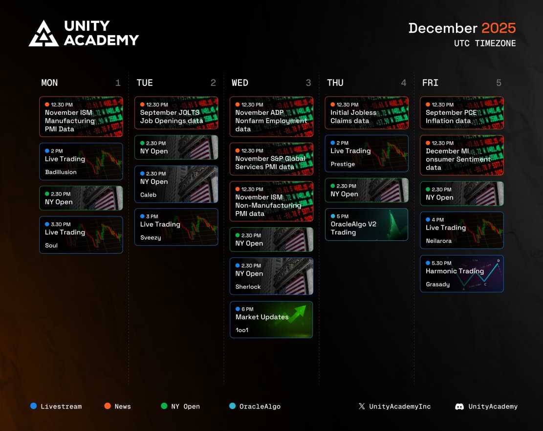 Unity Academy tweet media