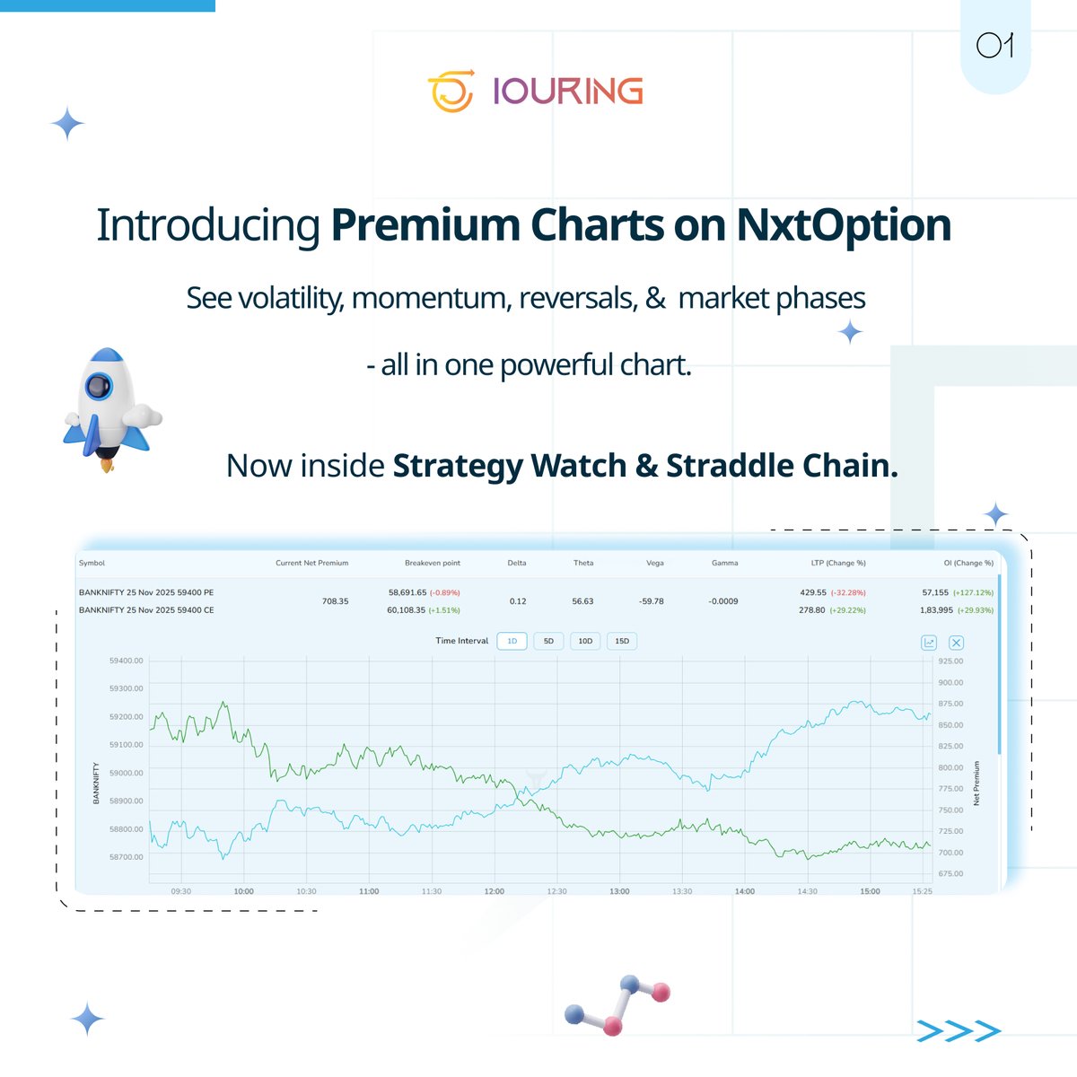 NxtOption tweet media
