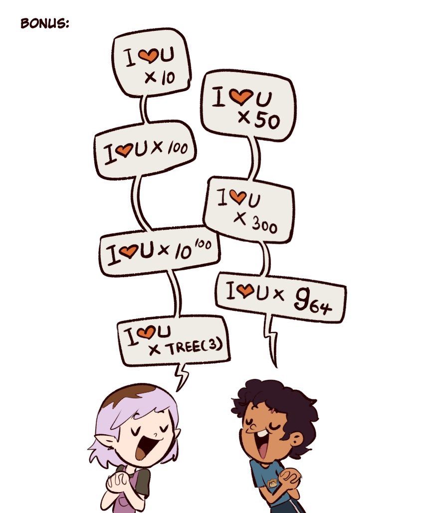 MoringmarkMark's tweet image. Equations #TheOwlHouse #toh