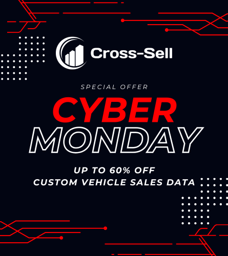 Cross-Sell Report tweet media