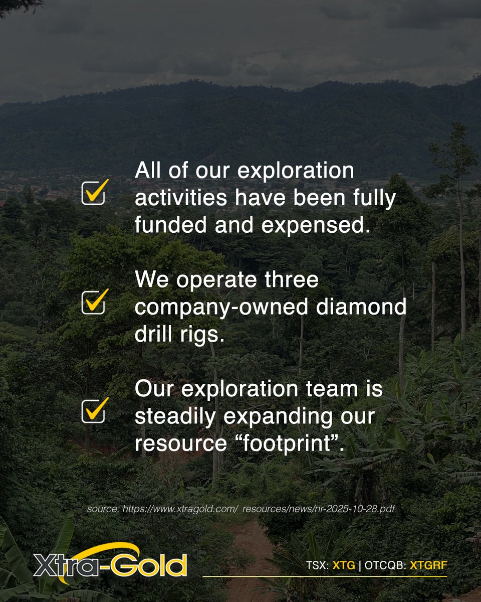 ⛏️ With solid groundwork laid, we’re positioned to deliver enduring value in the Kibi Gold Belt.

Visit our website: ordnl.link/hZ93cD2

🇨🇦 #TSX: $XTG | 🇺🇸 #OTCQB: $XTGRF